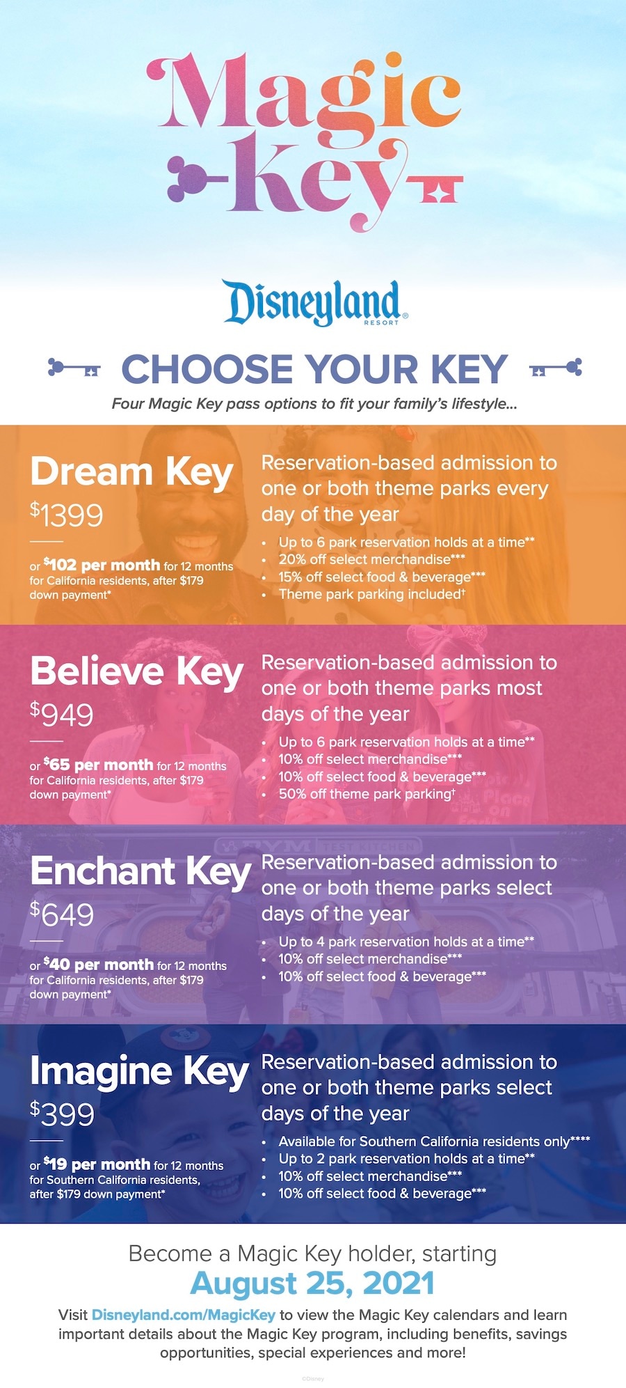 Imagen de Llave Mágica – Magic Key en Alta Resolución para Descargas